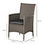 Outsunny 2PC Outdoor Rattan Armchair Wicker Dining Chair Set for Garden Grey