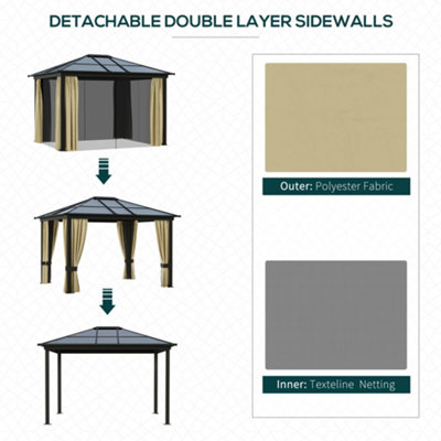 Outsunny 3.6 x 3m Hardtop Gazebo Canopy with Mosquito Netting and Curtains - 5