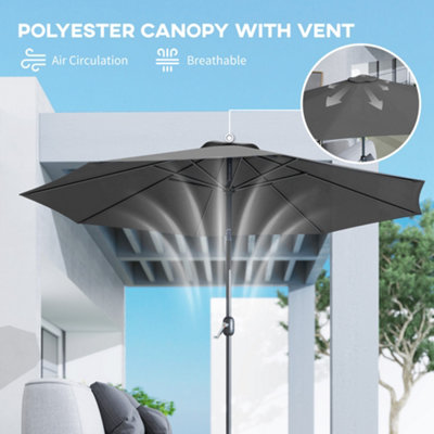 10 patio umbrella replacement canopy 6 rib DIY 10 ft Patio Umbrella Replacement Canopy 8-Rib 3-Tiered