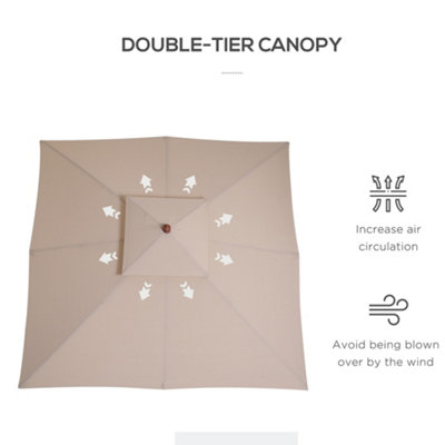 Outsunny 3m 2-tier Patio Parasol Garden Sun Umbrella Sunshade Bamboo  Pulley - 5