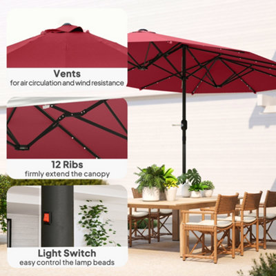 can i use wet and forget on my patio umbrella What Wet and Forget product is best for cleaning fabric outdoor umbrellas?