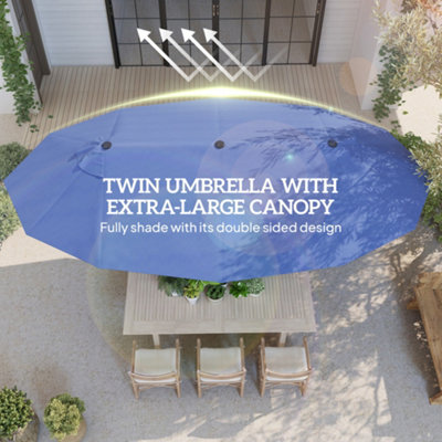 4 ft half patio umbrella COBANA 7.5'by 4'Half Rectangular Outdoor for Patio, Balcony, Garden, Deck, Blue This unique shade solution requires no attachment to wall or vertical surface. FLAME&SHADE 9 ft Half Round