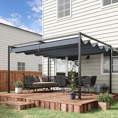 Patio shelters hotsell