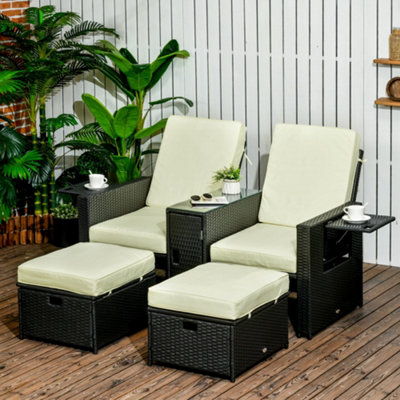 Keter Jaipur Anthracite Rattan effect Sun lounger DIY at B Q