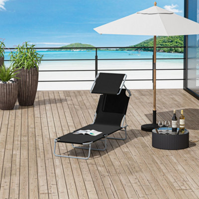 Sun lounger sun shade sale