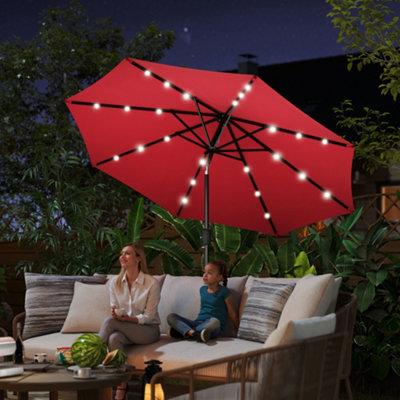 led light bulbs be replaced on a outsunny patio umbrella OVIOS Umbrella provides expansive 15x9ft double Outsunny Φ2.7m Garden 24 LED