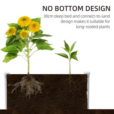Outsunny Garden Raised Bed Planter Grow Containers Flower Pot PP 60 x 60cm - 6
