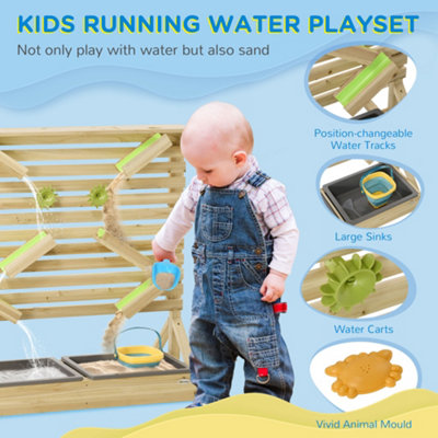 Water playset shop