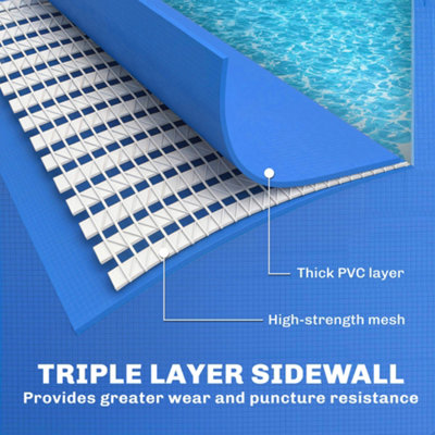 Outsunny Metal Frame Swimming Pool, Rectangle Frame Pool, 229 x 160 cm ...