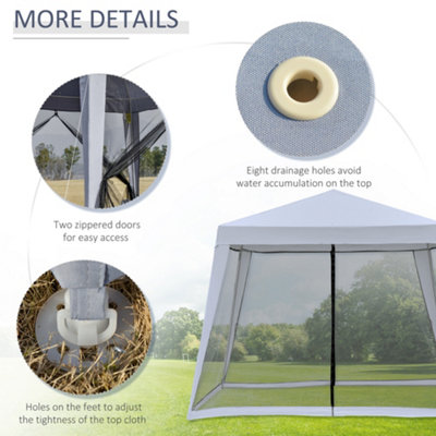 Canopy tent outlet with screen walls