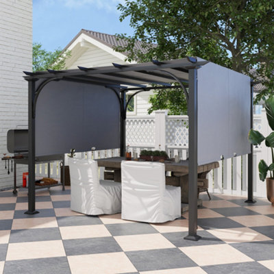 Retractable solar clearance shade