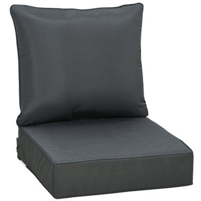 Replacement outdoor lounge deals cushions