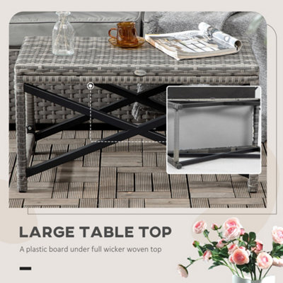 Outsunny PE Wicker Outdoor Coffee Table, Rattan Side Table w/ Plastic Board