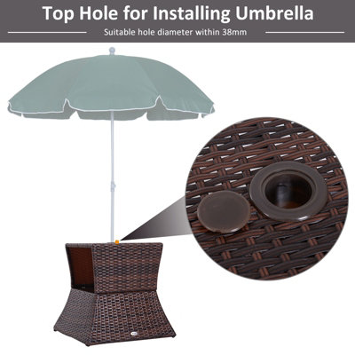 Outsunny Rattan Wicker Coffee Table w/ Umbrella Hole and Storage Space - 4