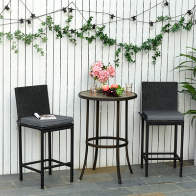 Seat cushions for online outdoor metal chairs