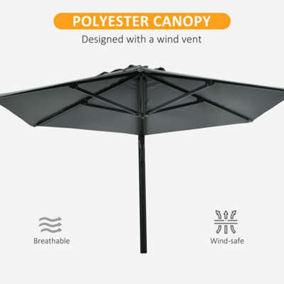 Outsunny Wall Mounted Parasol, Hand to Push Outdoor Patio Umbrella with 180 Degree Rotatable Canopy for Porch, Deck, Garden