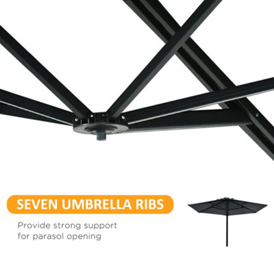 Outsunny Wall-Mounted Parasol Patio Umbrella with Hand to Push System Dark Grey - 7