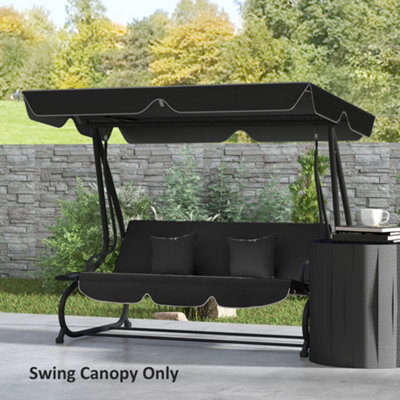 Sitemapcdatahttpsautocellcare1comtreasure Garden Replacement Canopynull