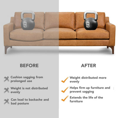 GIONAR 3PCS 50 X 50CM Sofa Cushion Support For Sagging Seat-Sofa