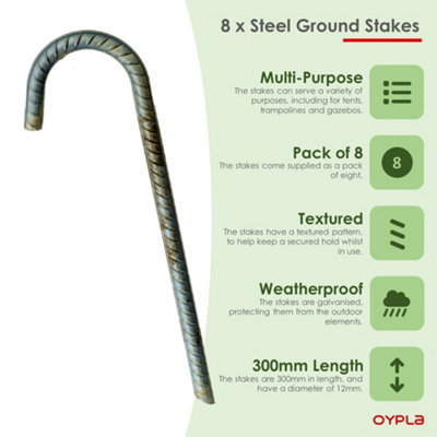 Metafora di sicurezza per stake bet