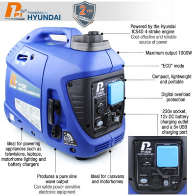 P1 1000W Portable Petrol Inverter Suitcase Generator (Powered by Hyundai)