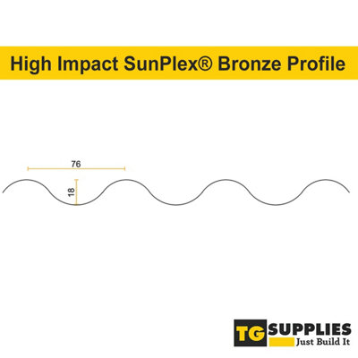 Pack of 10 - High Impact SunPlex Bronze Tinted Translucent ...