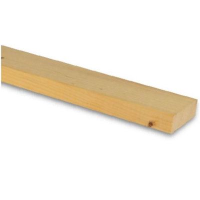 PACK OF 10(Total 10 Units)-47mm x 150mm (6x2")(45mm x 145mm Finish) C24 Kiln Dried Regularised Carcassing Timber-3.6m Length