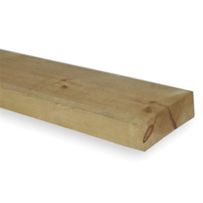 PACK OF 10 (Total 10 Units) - 75mm x 250mm (9" x 3") Sawn Timber Carcassing Wood Softwood Timber - 1.2m Length