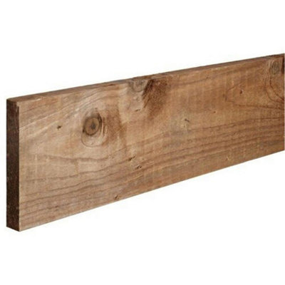 Pack of 10 (Total 10 Units) - Premium Brown Treated Gravel Board - 22m (W) x 150mm (H) x 3000mm (L)
