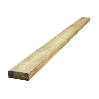 Pack of 10 (Total 10 Units) - Premium Green Treated Back Rail - 87mm (W ...