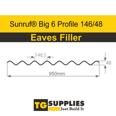 Pack of 2 - White Foam Eaves Fillers For 6