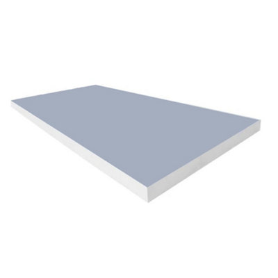 PACK OF 20 - Deluxe 40mm - Eco Therm Insulation - 1200mm x 2400mm x 40mm