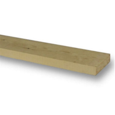 PACK OF 20 (Total 20 Units) - 38mm x 100mm (1.5" x 4") Sawn Timber Carcassing Wood Softwood Timber - 4.8m Length