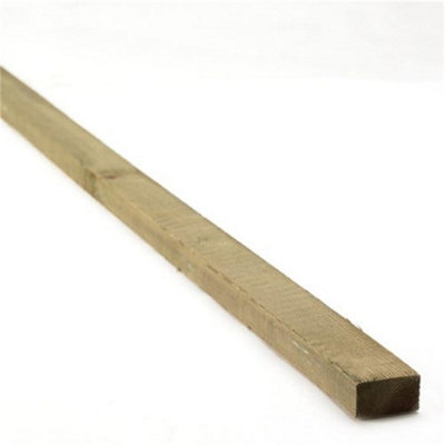 Pack of 20 (Total 20 Units) - Green Treated Type A Batten - 25mm (W) x ...