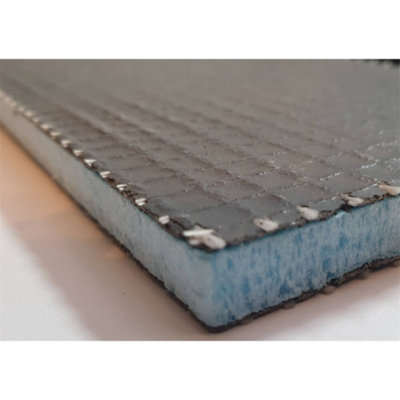 PACK OF 20 (Total 20 Units) - STS Professional Tile Backer Board - 1200mm x 600mm x 10mm Price Comparisons | Compare The Build