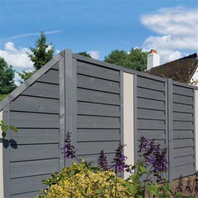 PACK OF 3: 6 x 6 Painted Grey Screen Panel with Solid Infill | DIY at B&Q