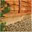 PACK OF 3: Pressure Treated Green Timber Gravel Board