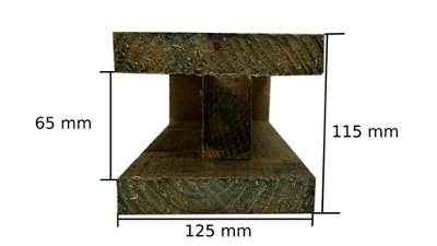 Pack of 4 - 2ft Tanalised/Pressure Treated Timber Garden Fence Post Extension - 18.50 Each