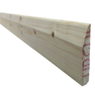 PACK OF 5 (Total 5 Units) - 19mm x 100mm (15mm x 95mm Finish) Dual ...