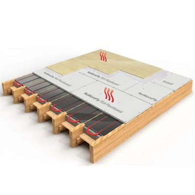 PACK OF 50 (Total 50 Units) - STS NoMorePly TG4 Tile Backer Floor Board - 1200mm x 600mm x 18mm - 4