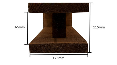 Pack of 7 - 1ft Dipped Golden Brown Timber Garden Fence Post Extension - 14.00 Each