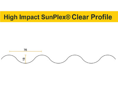 Pack of 7 - High Impact SunPlex Clear Translucent Polycarbonate ...