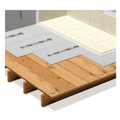 PACK OF 75 (Total 75 Units) - NoMorePly 6mm PrePrimed Fibre Cement Tile Backer Board - 1200mm x 600mm - 3