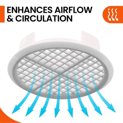 Pack of 8 Black Plastic 68mm Round Soffit Air Vents Push in Roof and Eave Circular Mesh Air Vents - 7