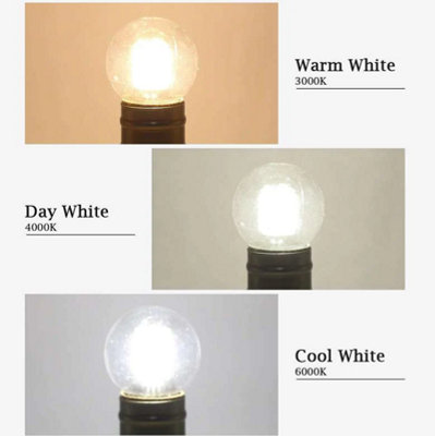 Pack Of 8 Led Light Bulbs E27 5W Globe 3 Light Colours