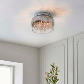 Modern flush deals ceiling lights b&q