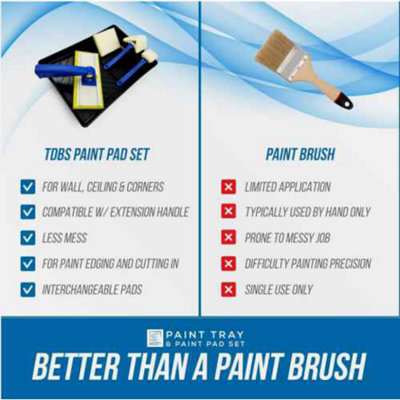 The Edge Pinceau à Ongles Résine 8 G - Lot De 3