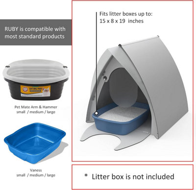 Outdoor cat litter outlet box enclosure