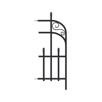 Panacea Mini Kensington End Panel (Black)