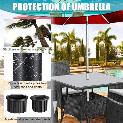 Parasol Adapter, Parasol Base Reducer, Grommet Cap and Cover Kit ...